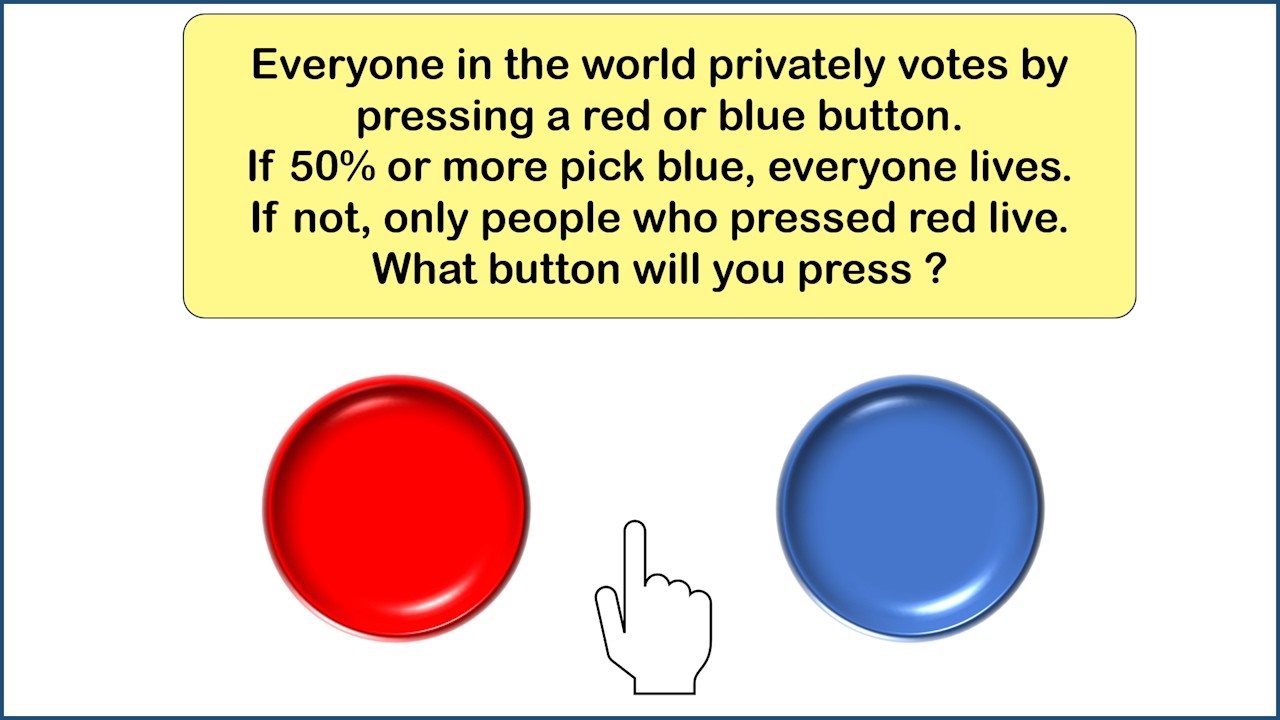 The Moral Debate Dividing The Internet. Red Button Vs Blue Button