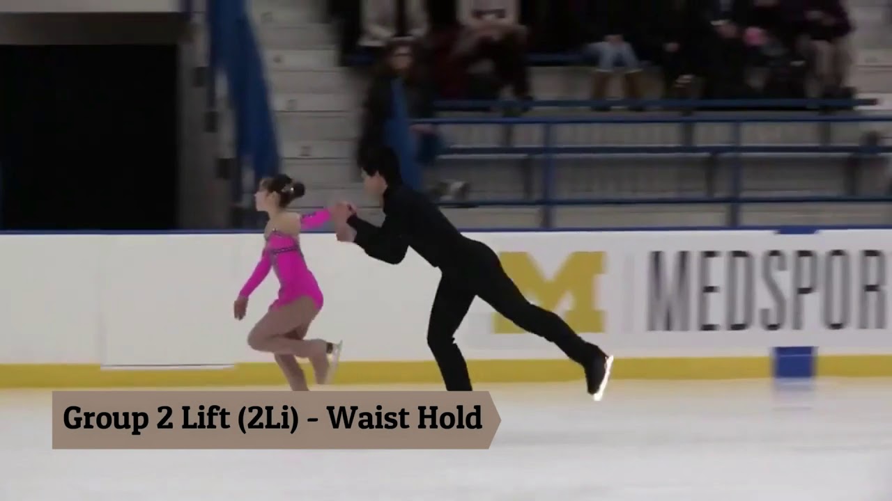 Group 2 Lift (2Li) - Waist Lift - 2019