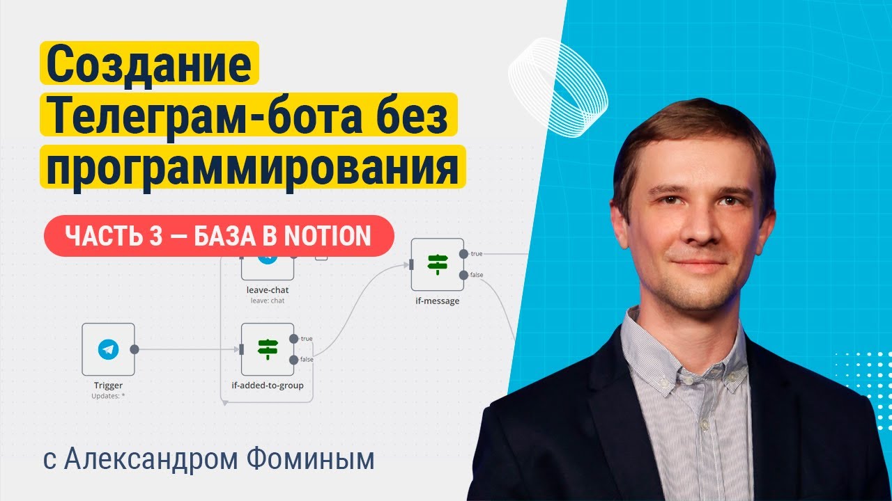 Создание Телеграм бота с помощью n8n с Александром Фоминым,  часть 3