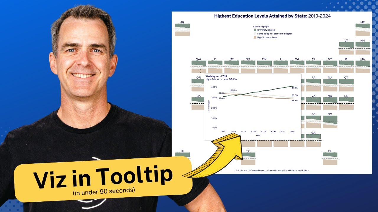 Master Viz in Tooltip (in under 90 seconds)