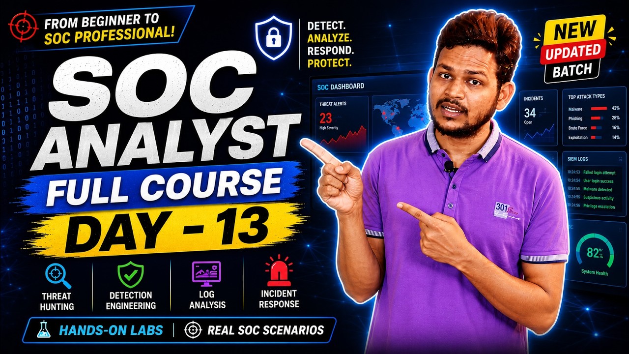 SOC Analyst Class-13 | IP Address ?  IPv4 & IPv6 ? |  Subnet Mask, Network ID Host ID | VLSM/CIDR ?