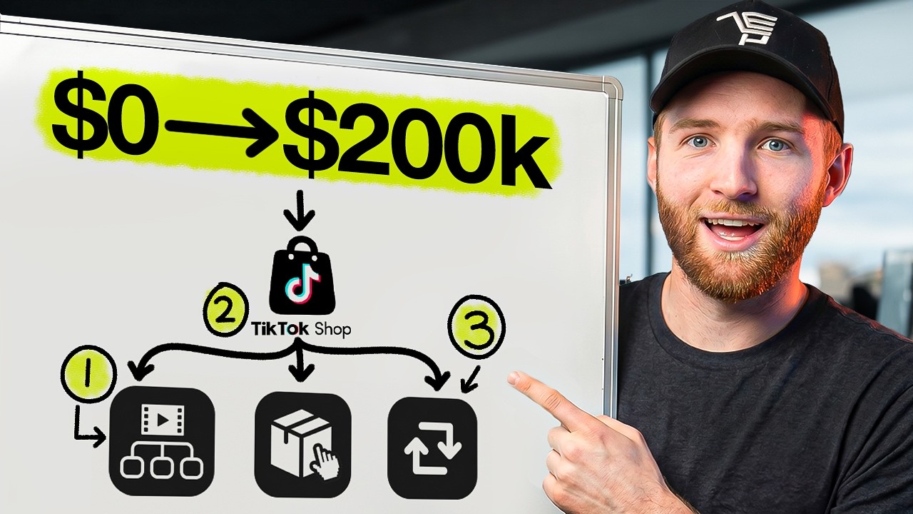 Selling Supplements on TikTok Shop ($0 to $200k Guide)