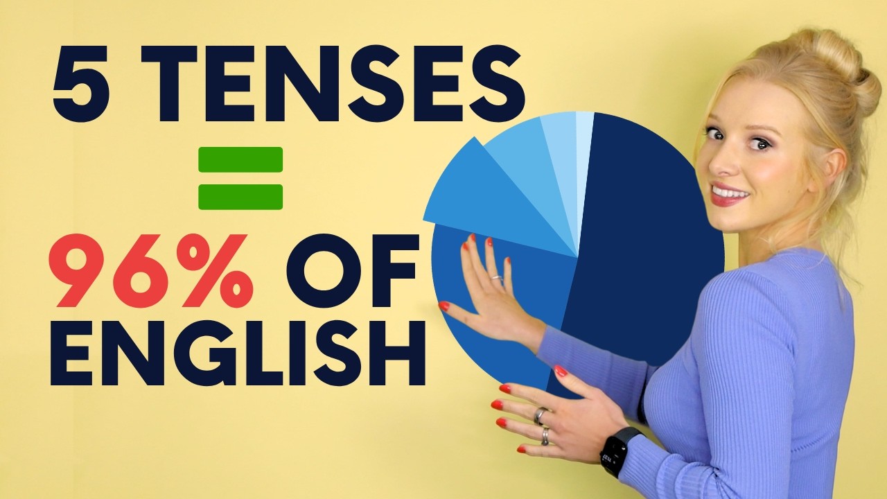 5 Tenses = 96% of English