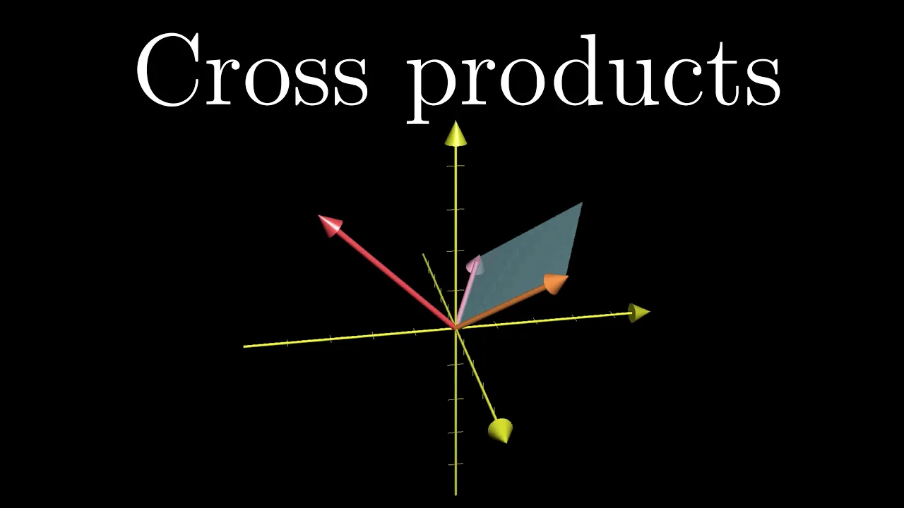 Cross products | Chapter 10, Essence of linear algebra