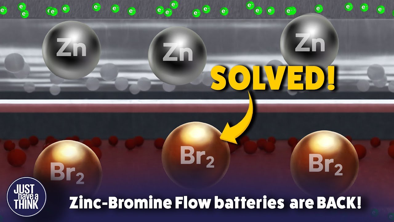 China Fixed Zinc Bromine Batteries.