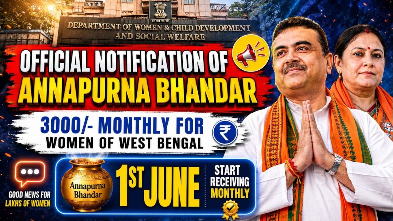 Annapurna Bhandar Official Notification | | 3000/- per Months Eligibility | Who can Apply 😱