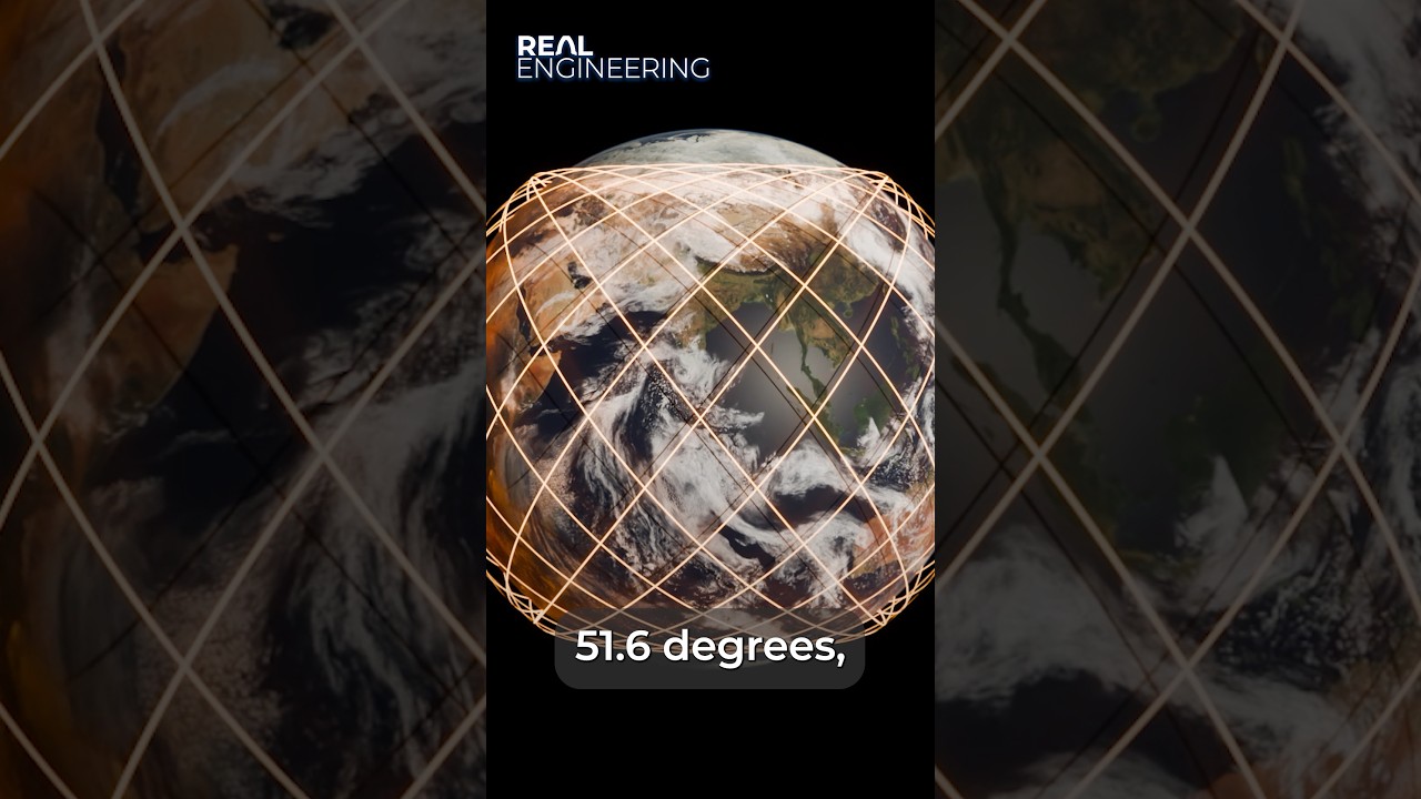 The Weird Orbit of the ISS