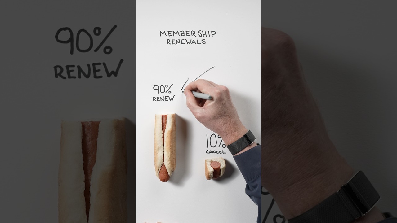 How Costco REALLY Makes Money