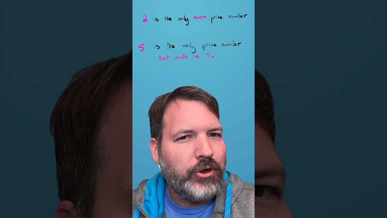 Why 1 Is the Loneliest (and Least Prime) Number