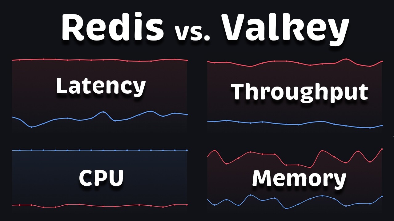Redis vs Valkey Performance [NEW] (8.6 vs 9.0)
