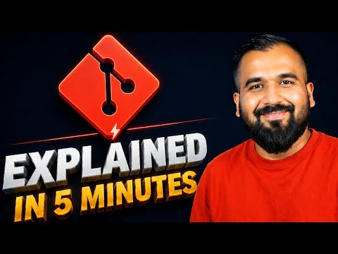 Git Explained in 5 Minutes With Real Life Example (Hindi)