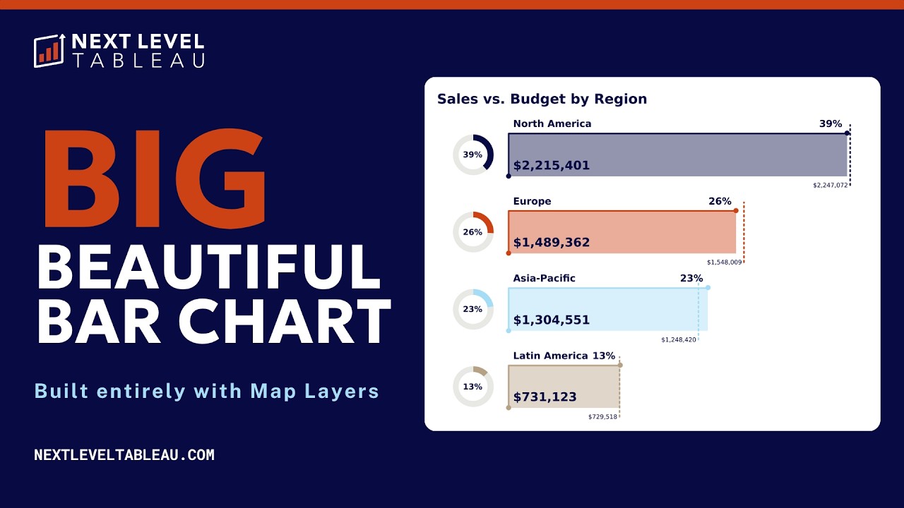 The Big Beautiful Bar Chart: Build It in Tableau with Map Layers