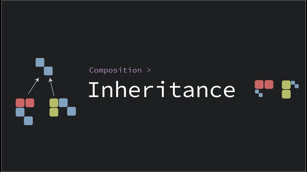 The Flaws of Inheritance