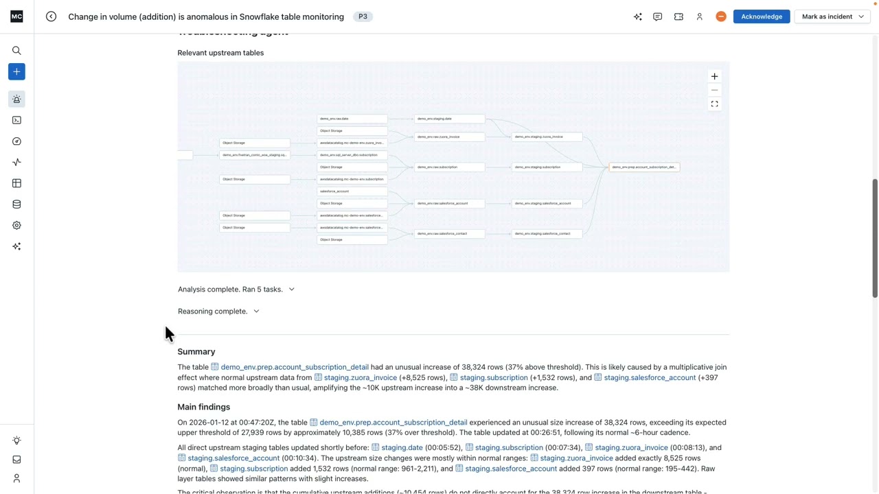 Troubleshooting Agent and Operations Agent