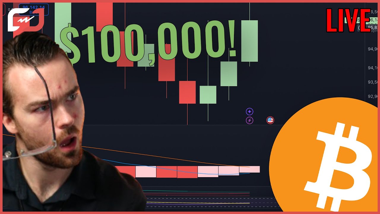 BITCOIN HELD! MASSIVE RALLY RIGHT NOW! - Bitcoin Price Prediction 2026