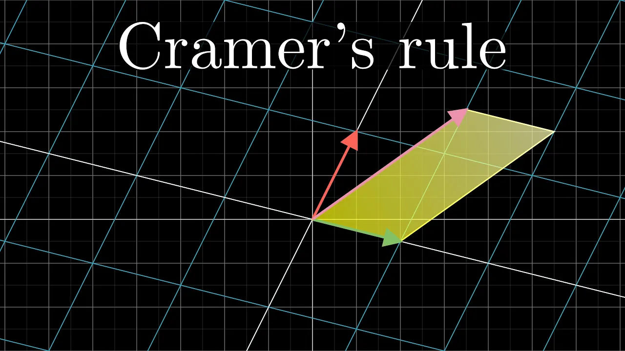 Cramer's rule, explained geometrically | Chapter 12, Essence of linear algebra