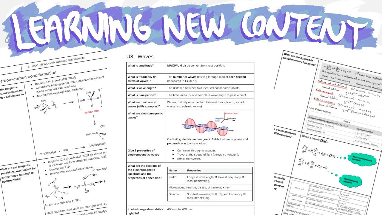 Learning New Content | Studying Effectively for GCSE's & A-level's