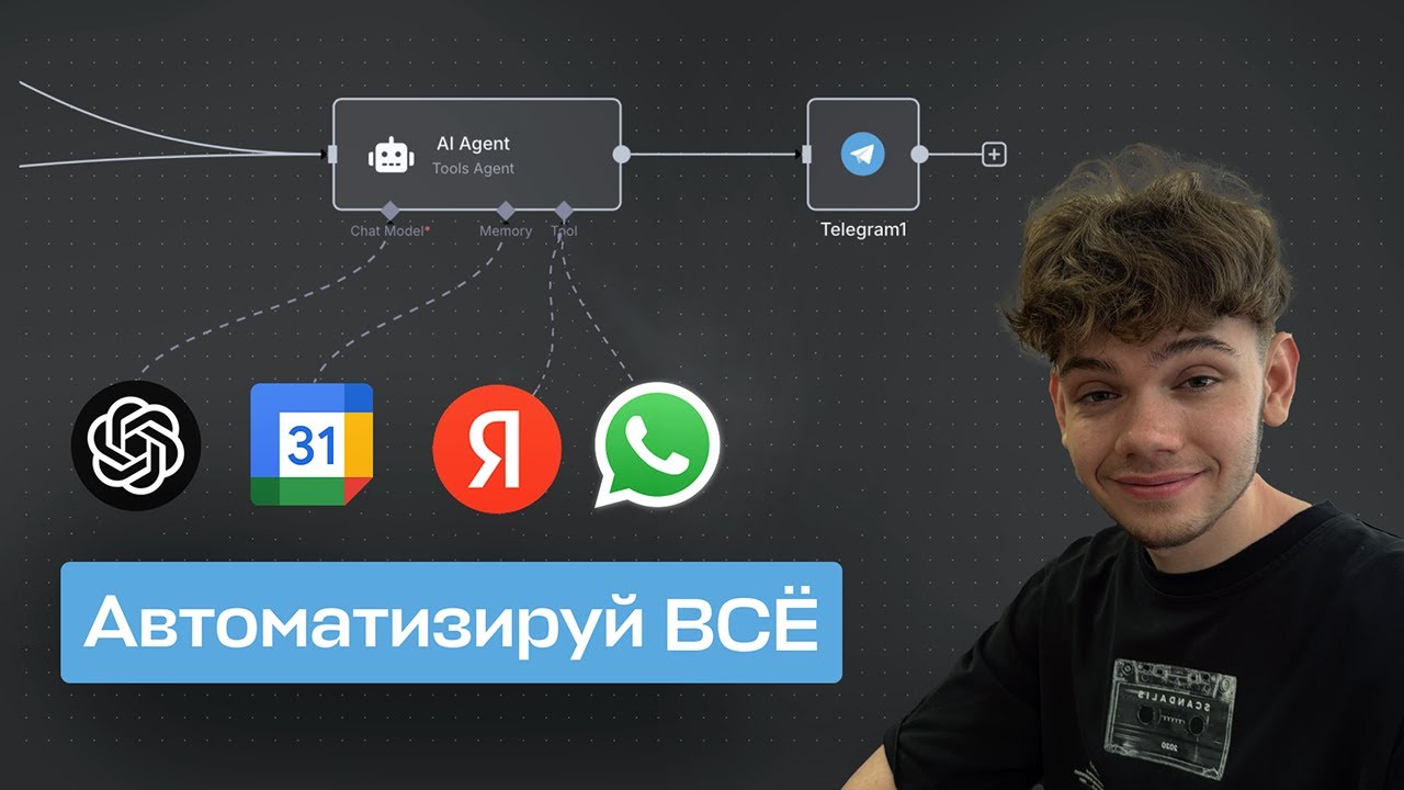 Как я создал ИИ ассистента с НУЛЯ (без кода)