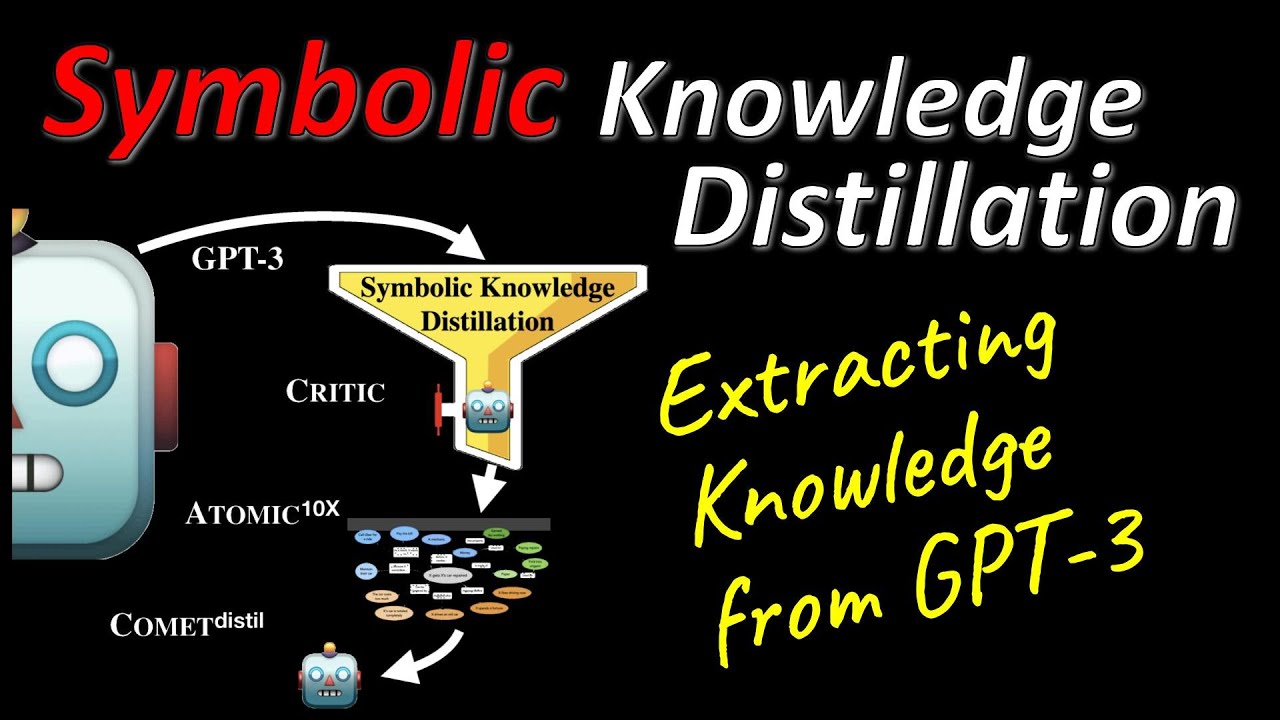 Symbolic Knowledge Distillation: from General Language Models to Commonsense Models (Explained)