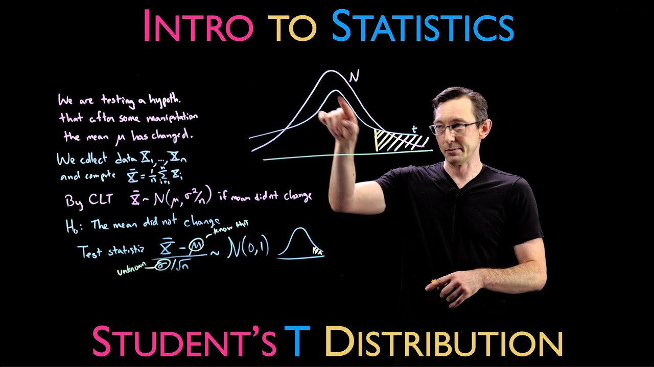 Student's t-distribution in Statistics