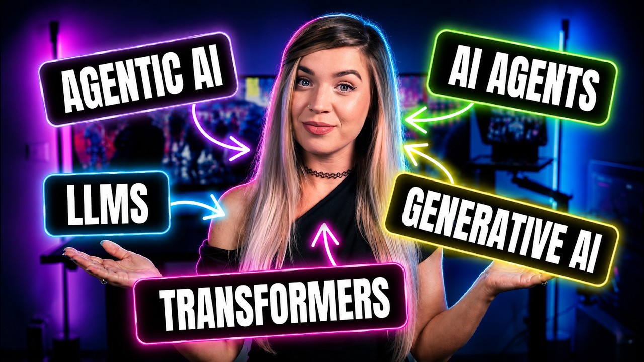 The Many Kinds of AI Explained - Agentic AI vs. Agents vs. LLMs and MORE!