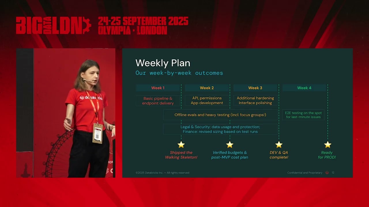 From Dev to MVP in Less Than 30 Days: Real-World Lessons from Databricks Engineers