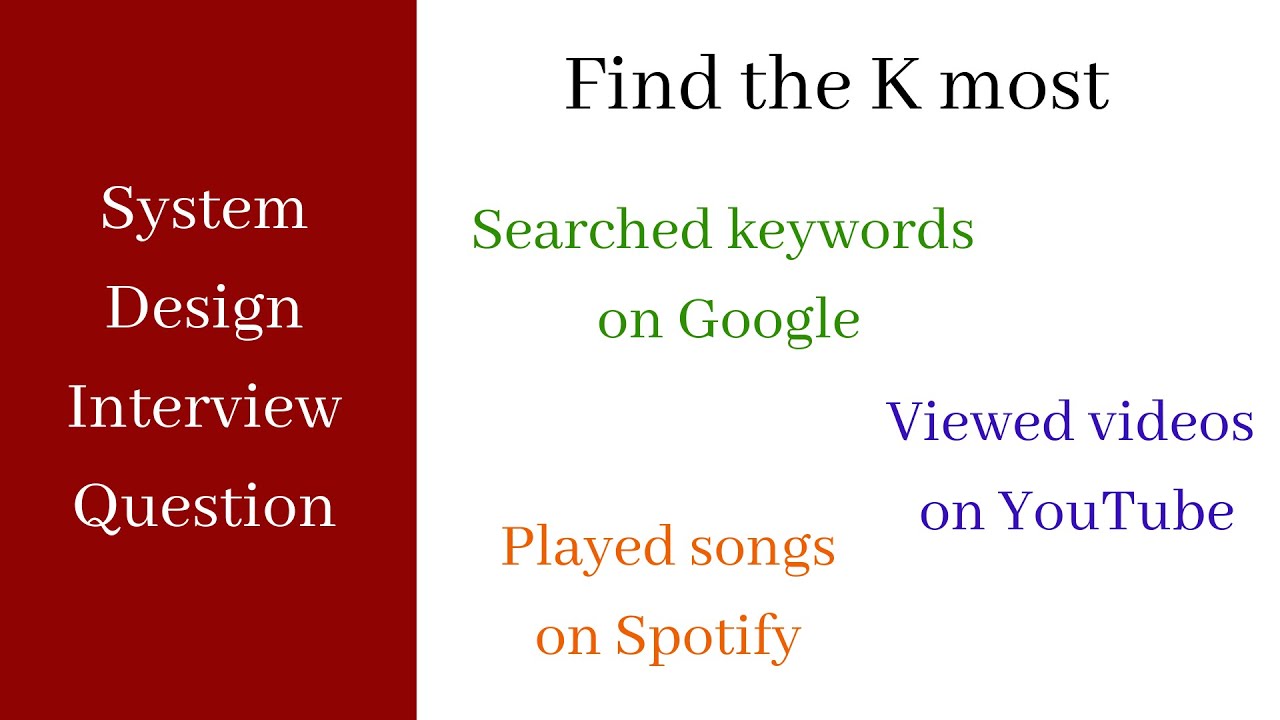 System Design Interview - Top K Problem (Heavy Hitters)