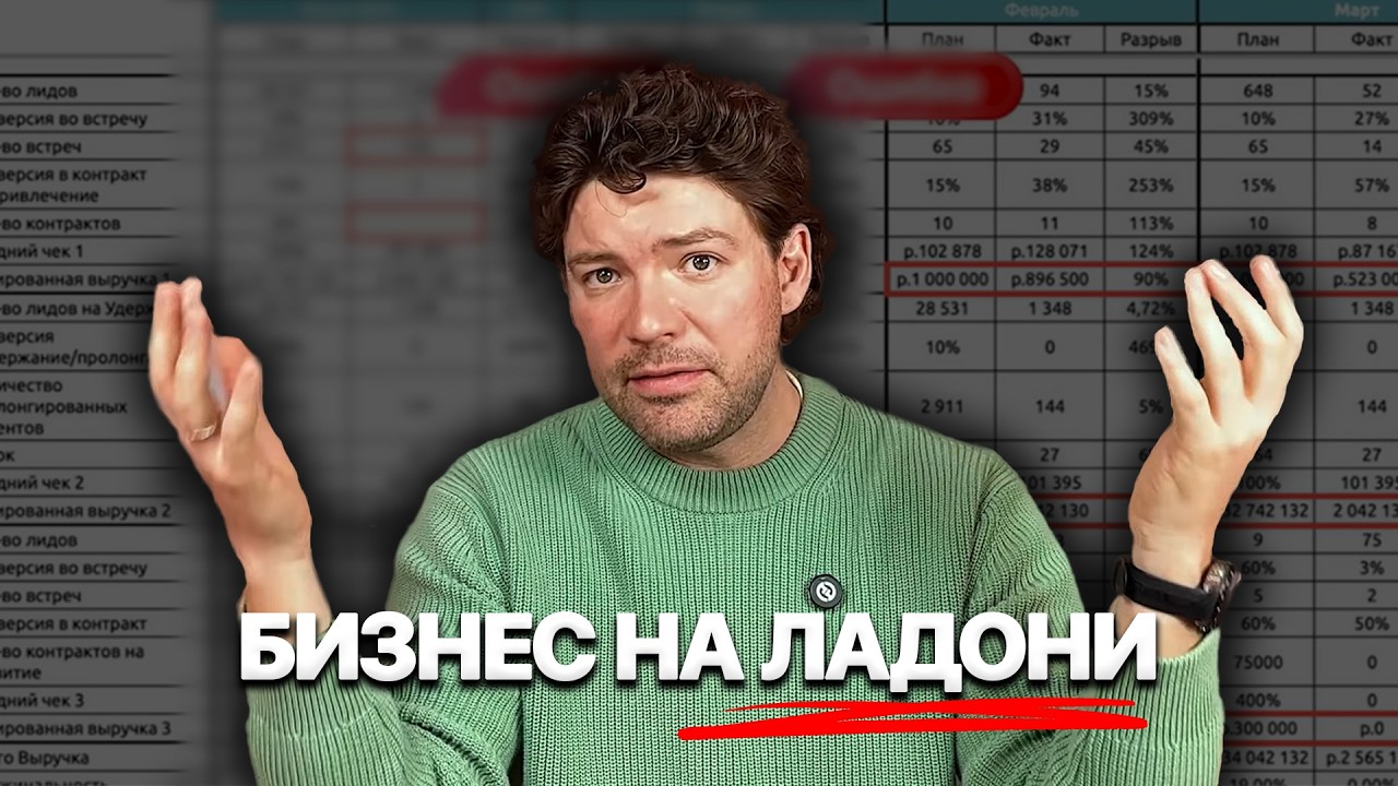 Как Управлять 300М Бизнесом за 1 Час В Неделю? Пошаговый План