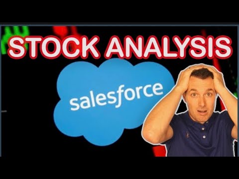 Salesforce Stock Analysis - is CRM a Good Buy Today?