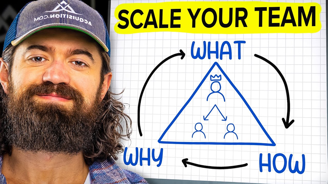 How To Scale Yourself: The What-Why-How Framework