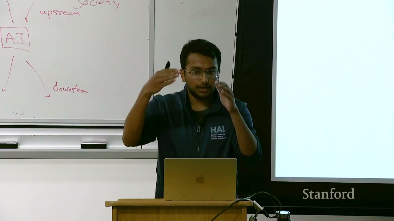 Stanford CS221 | Autumn 2025 | Lecture 19: AI Supply Chains