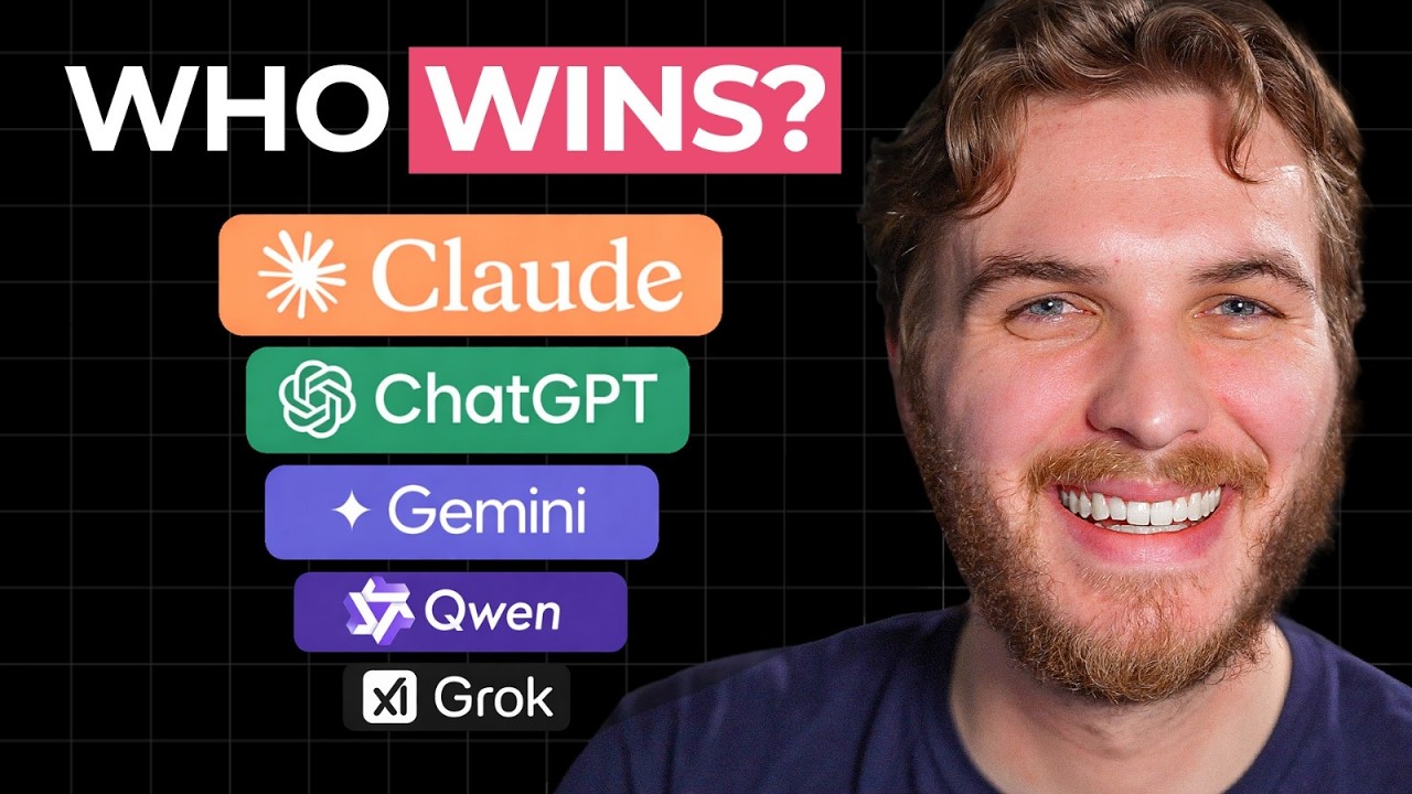 We Ranked AI Models by Their Performance in n8n