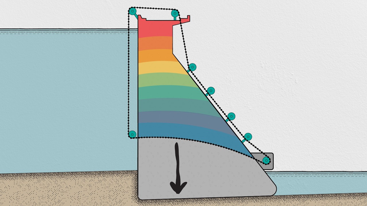 Sawing a Dam in Half (on Purpose)