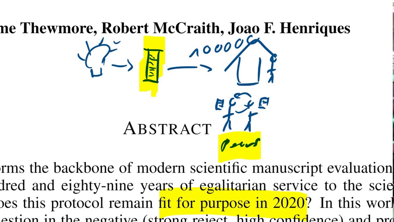 State-of-Art-Reviewing: A Radical Proposal to Improve Scientific Publication