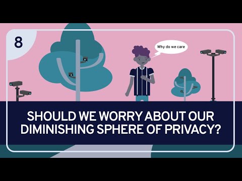 PHILOSOPHY - EMERGING TECHNOLOGIES 8: Should We Worry about Our Diminishing Sphere of Privacy?