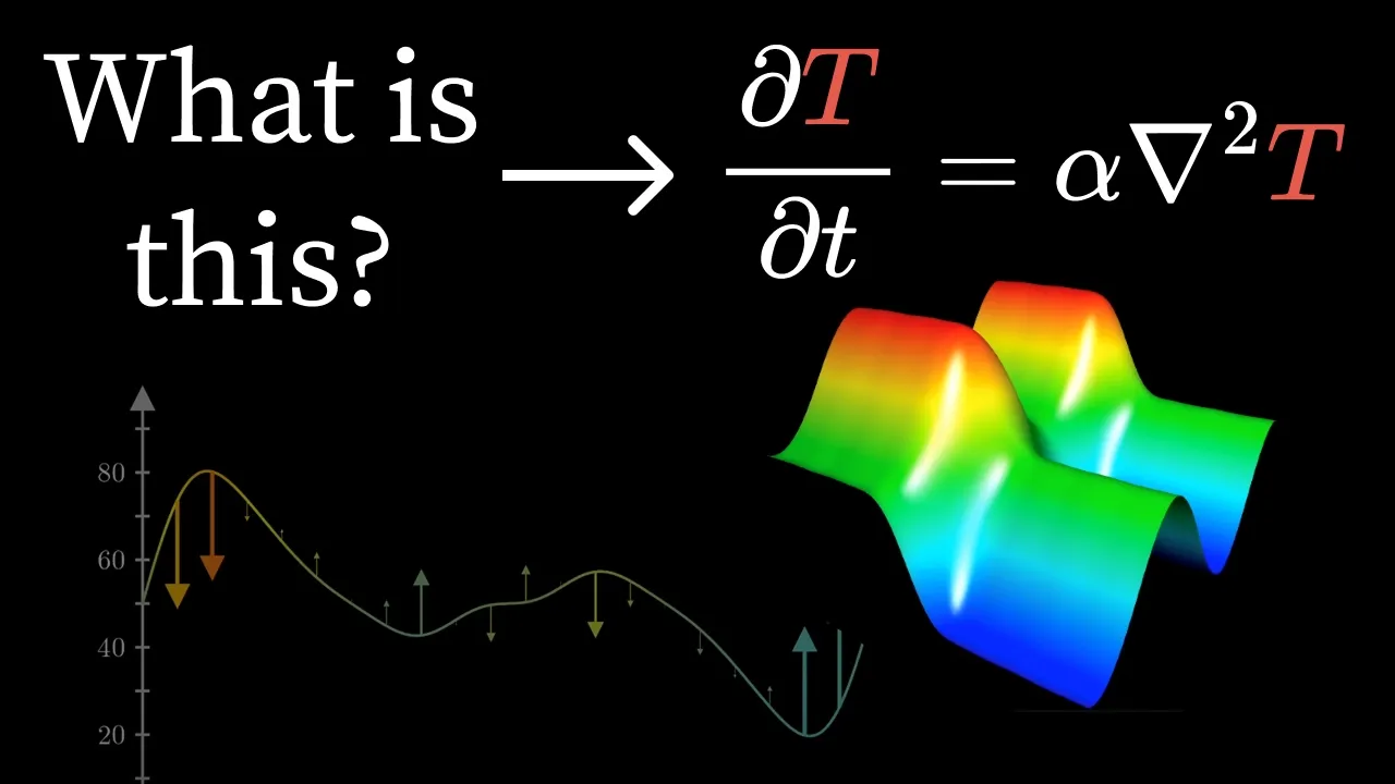 But what is a partial differential equation?  | DE2