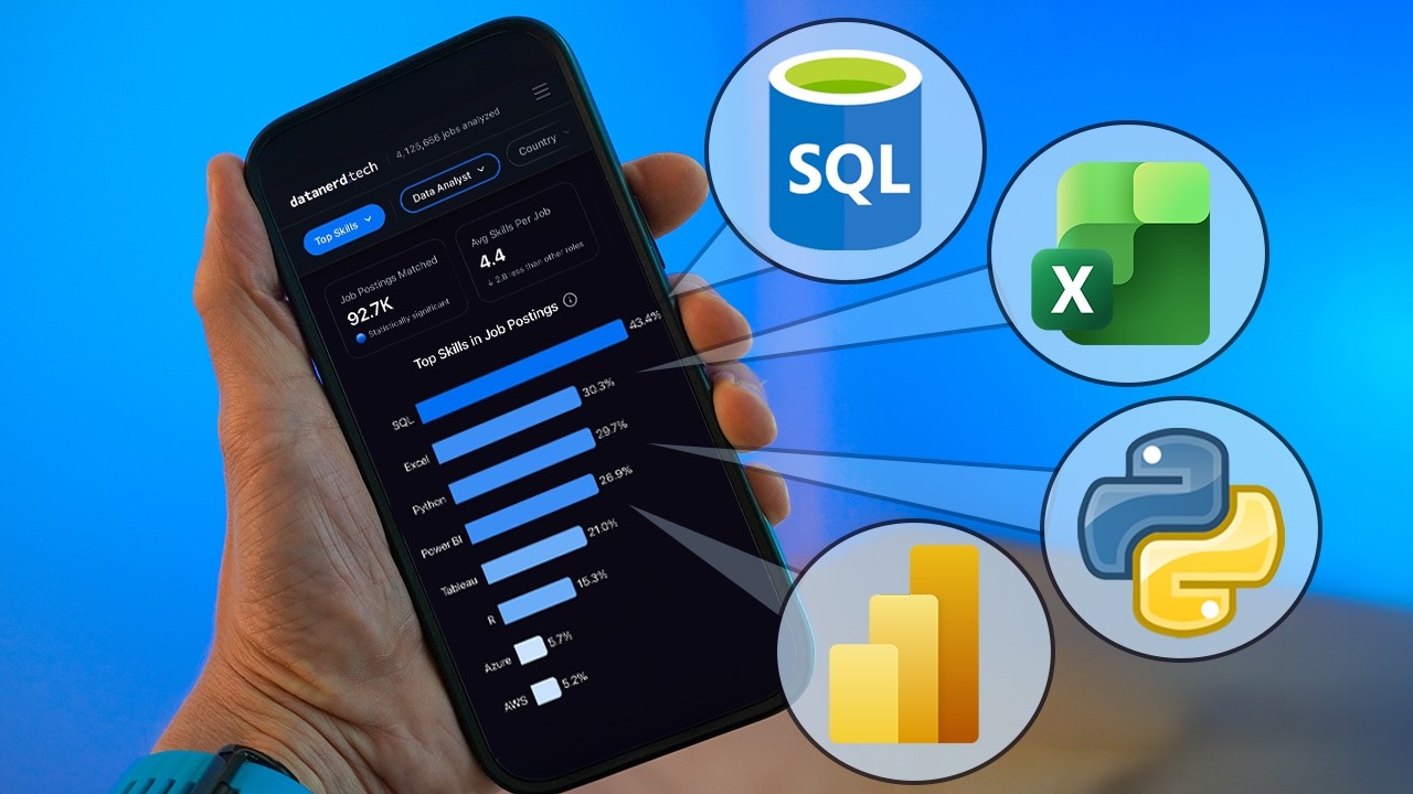 What Data Skills Should You Learn? (My Free App Tells You)