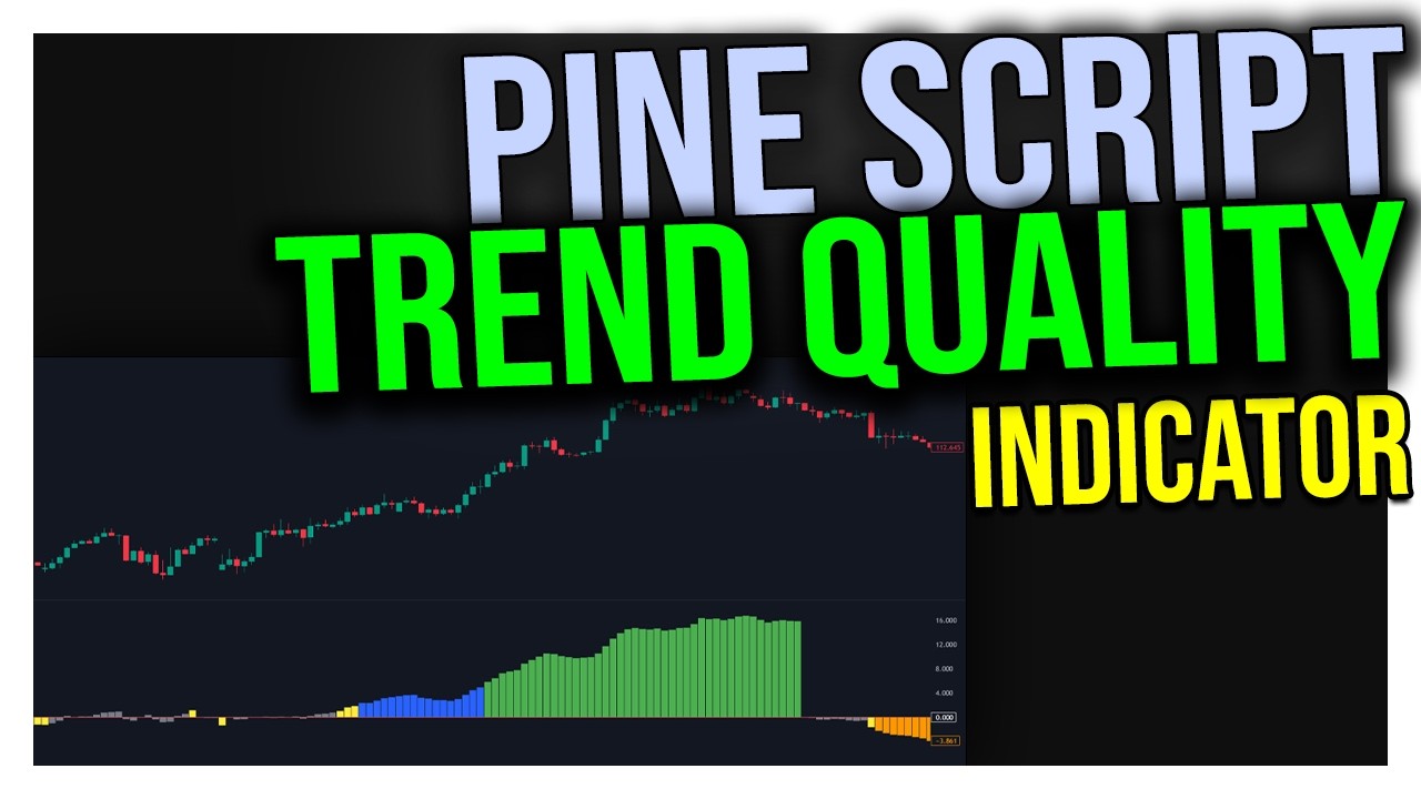 This Pine Script trend quality indicator is interesting.
