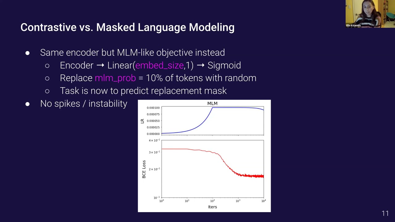 Contrastive Language Encoding | Ellie Kitanidis | OpenAI Scholars Demo Day 2021