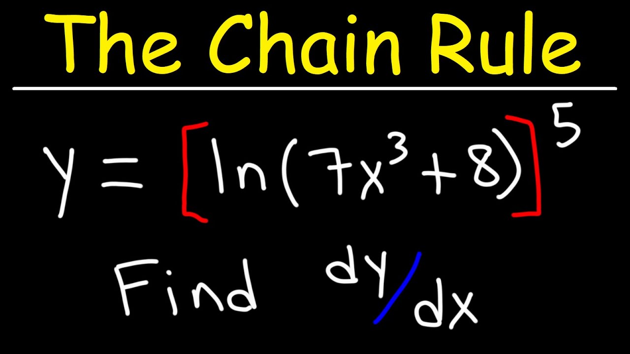 Derivatives of Composite Natural Log Functions with the Chain Rule