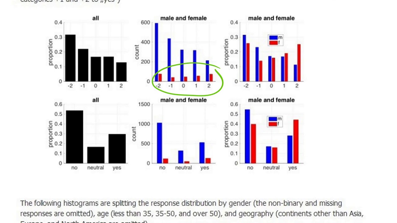 What’s in a name? The need to nip NIPS