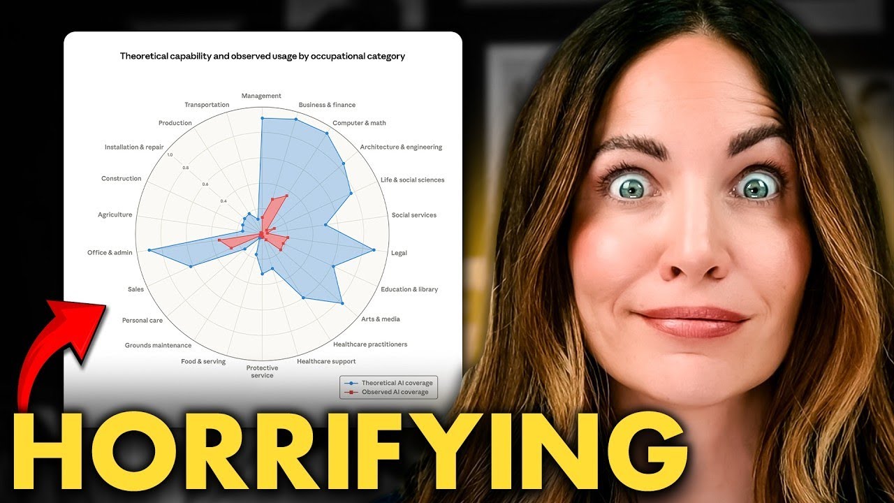 Why Businesses Are Coming BACK To Human Copywriters (The Data Will Surprise You)
