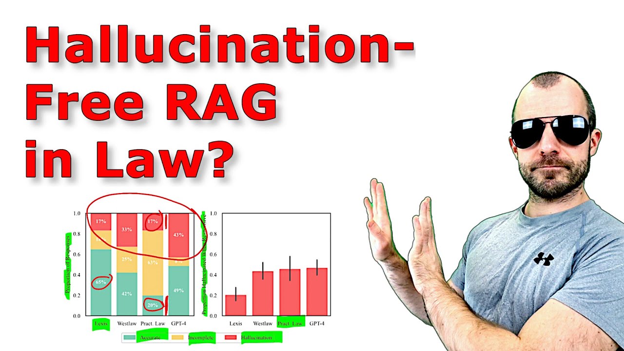 Hallucination-Free? Assessing the Reliability of Leading AI Legal Research Tools (Paper Explained)