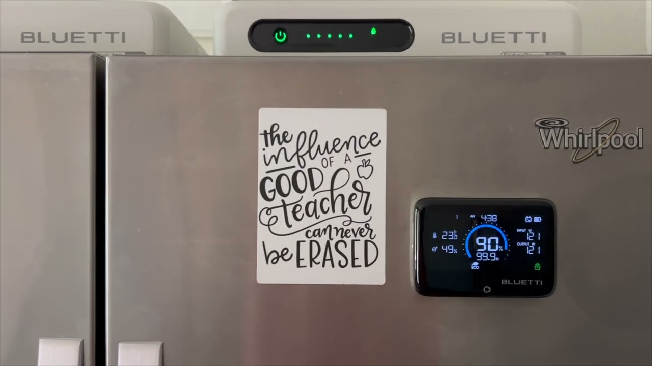 BLUETTI FridgePower