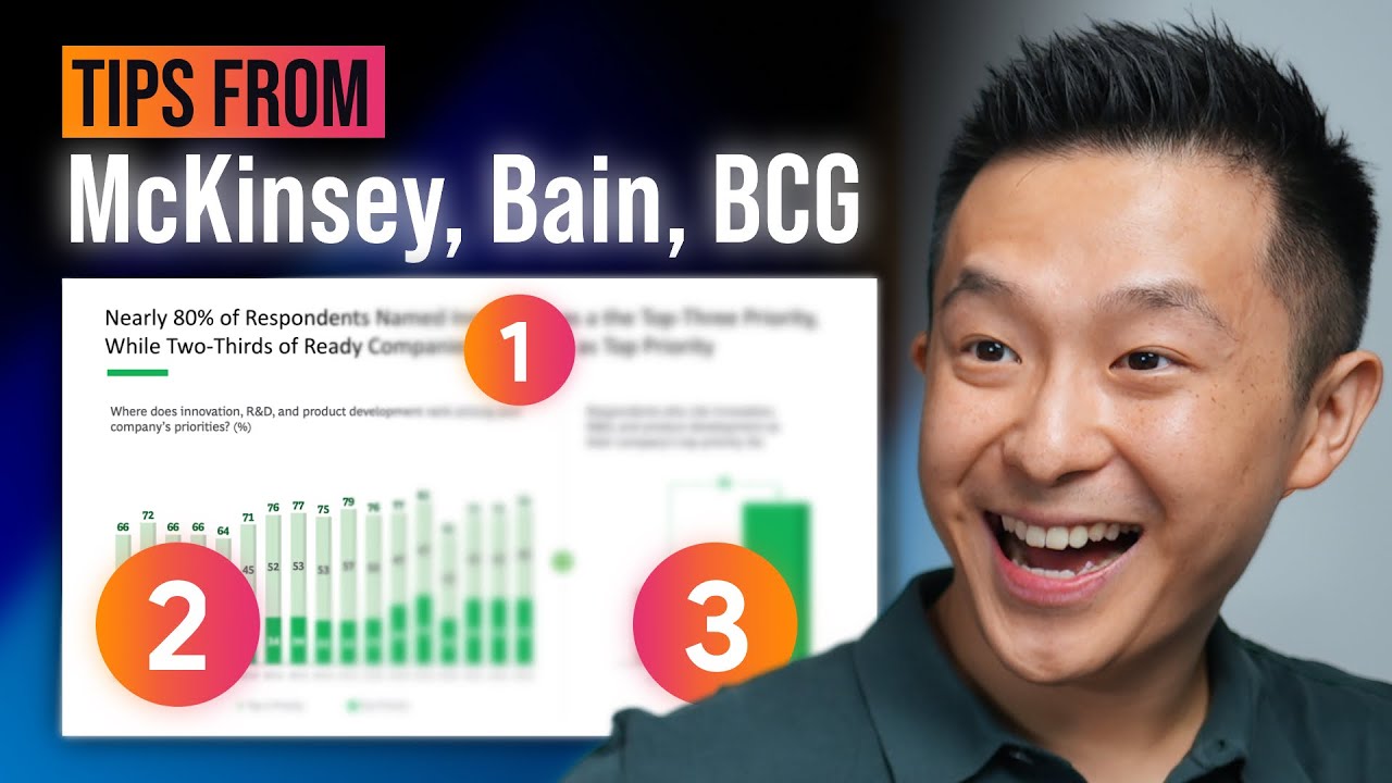 5 Small Changes to Improve Your Presentations Forever!