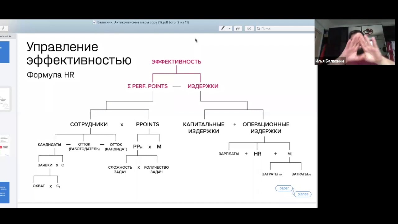 Управление эффективностью персонала на основе данных