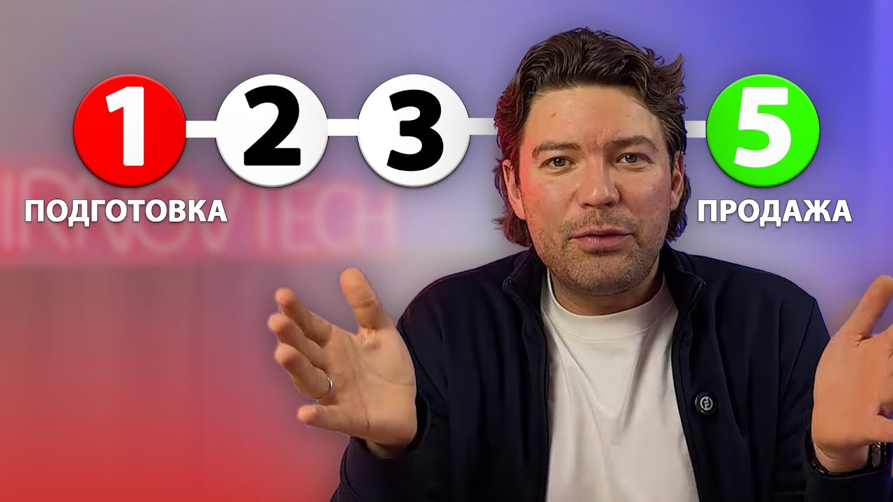 Как Продать Свою Идею Кому Угодно | Пошаговый План. Антон Смирнов