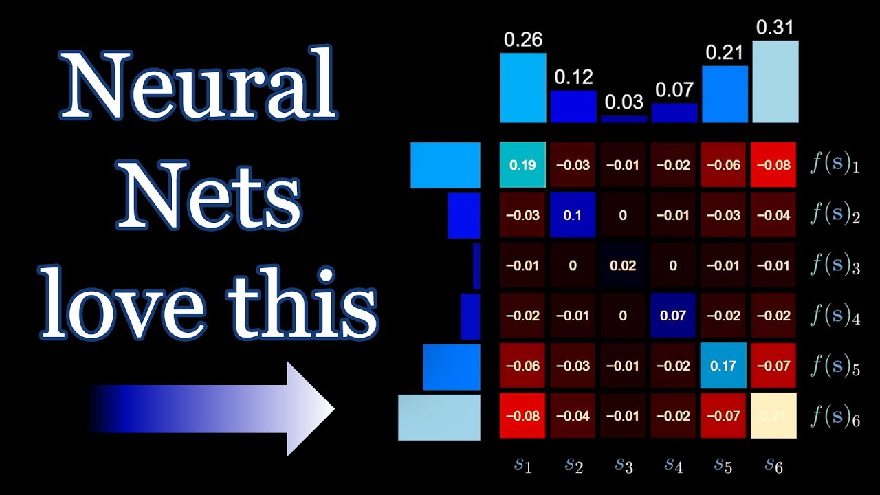 Why Do Neural Networks Love the Softmax?