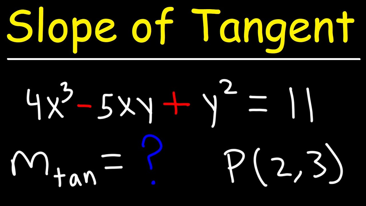 How to Find the Slope of the Tangent Line Using Implicit Differentiation