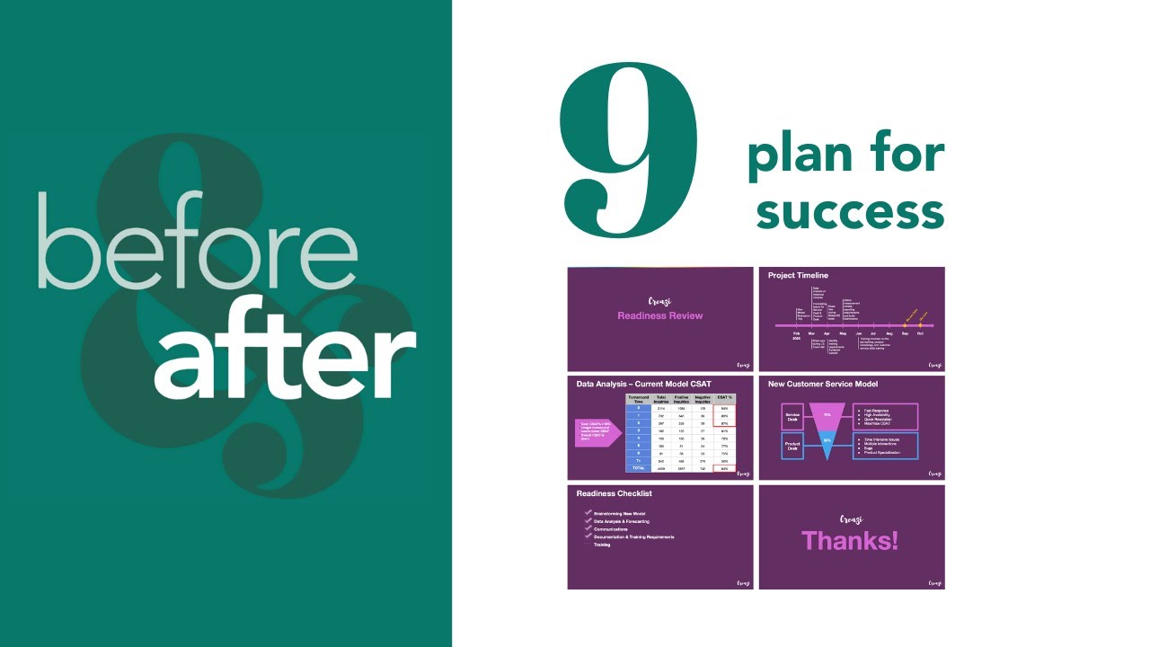 Watch this presentation go from confusing to clear